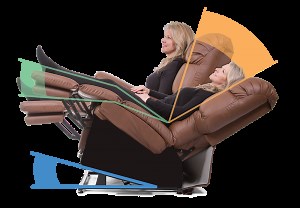 Lift Chairs | Medical Market