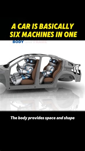 Understanding the Science Behind Car Mechanics