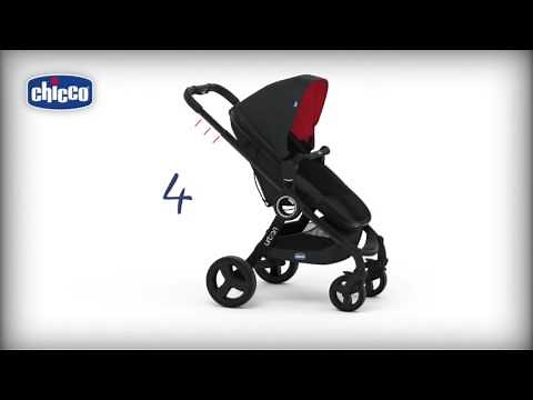 Poussette Urban Plus