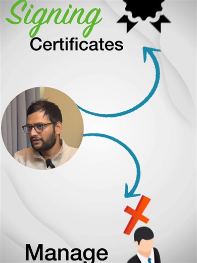 Streamline Your Development with Fastlane