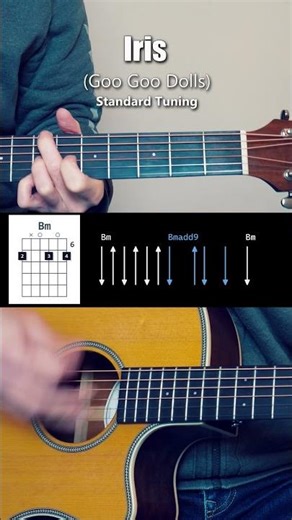 Iris (Goo Goo Dolls) #guitar #tutorial