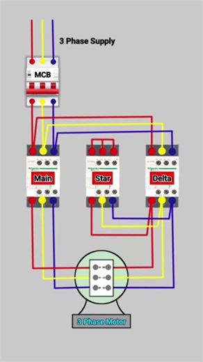 𝗦𝗵𝗶𝘃𝗮𝗺 𝗘𝗹𝗲𝗰𝘁𝗿𝗶𝘀 on Instagram: "Star Delta Starter Wiring Diagram #shivam_electris #reels #electrician"