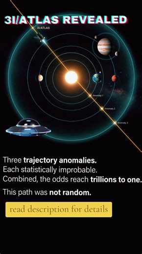 3I/ATLAS: Uncovering Cosmic Anomalies