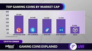 Crypto: What are gaming coins and how do they work?