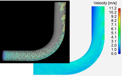 【Rocky DEM4.5案例十六】CFD-DEM双向耦合液力输运