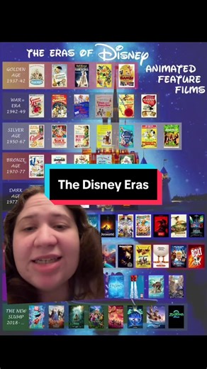 I am a bit of a Disney and film history buff and I’ve been screaming about the patterns for years. I just wish Disney would stop threatening to shut down their animation studio… #disney #snowwhiteandthesevendwarfs #cinderellamovie #thelittlemermaid #tangled