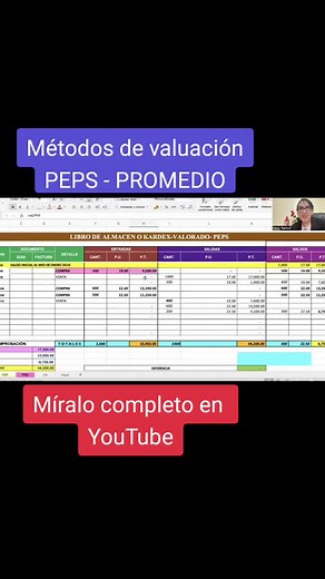 Método PEPS en contabilidad: Ejemplo y explicación práctica