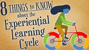 8 Things To Know About the Experiential Learning Cycle (FULL) | Pam Brandon