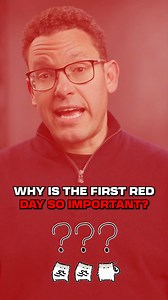 4.4K views · 27 reactions | What Does First Red Day Mean? ⁉️  Understanding First Red Day Pattern Trading: https://www.timothysykes.com/blog/first-red-day-pattern-trading/ | Timothy Sykes | Facebook