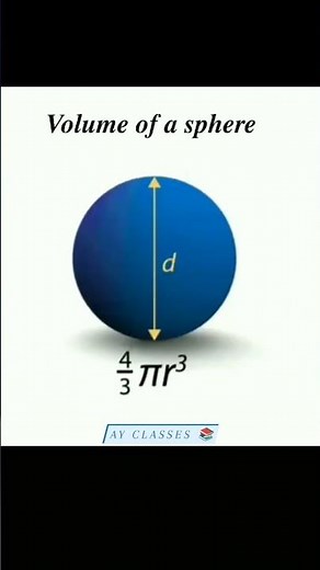 Visual proof of:Surface area of Sphere and Volume of sphere#maths #mathematics