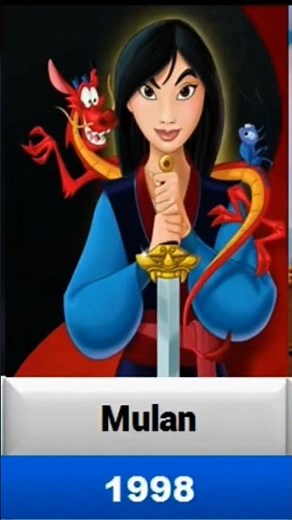 #top10 Disney princess movies
