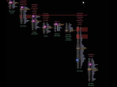 Reading NQ Absorption Into All-Time Highs — Footprint + Measured Move