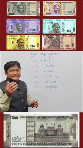 VISWANADH SIR on Instagram: "New currency notes colour & symbols 💵"