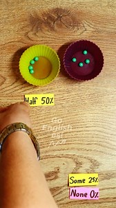 These are called QUANTIFIERS in English. They indicate the quantity or amount of something in relation to a group or set. English can be this easy to understand Save this video so you don’t forget! #english #easy #quick #quantifiers #ingles #inglês #class #teacher #tips #learn #learning #vocabulary #inglés #englishlearning #englishvocabulary #englishtips | Inglés Fácil y Rápido