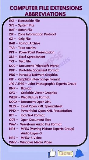 Important Computer File Extensions Abbreviations / Full Forms #computergk #shorts #shortsfeed