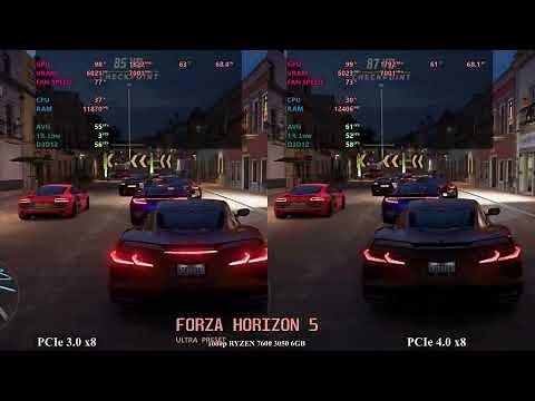 Pcie 3.0 vs 4.0 - RTX 3050 6gb