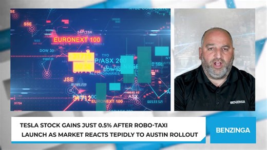 Tesla Stock Gains Just 0.5% After Robo-Taxi Launch as Market Reacts Tepidly To Austin Rollout