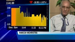 Concor's business outlook