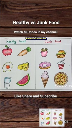 project work /healthy and unhealthy food #crafts #trendingshorts #drawing #shorts