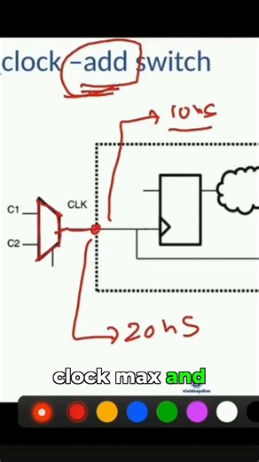 Clock Muxes & STA: How -add Switch Rescues Your Design