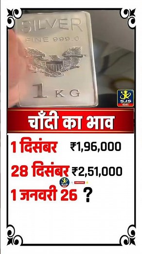 नए साल पर चांदी का भाव Today Silver Price in India gold price in Delhi Gold Price #gold #goldprice