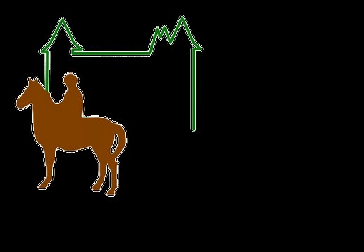 Accueil - Touraine Cheval