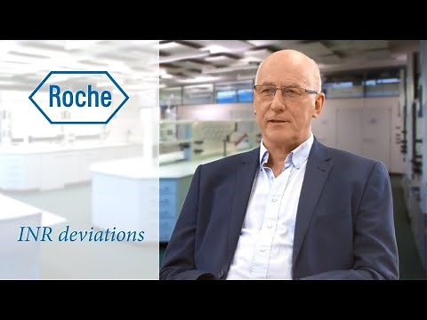 INR deviations