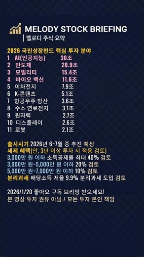 💰절대 놓쳐선 안 될! 국민성장펀드 TOP 11 종목 총정리 AI·반도체·모빌리티·바이오·백신·이차전지 등