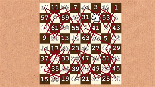 ‎🚨 This puzzle shocked the greatest chess players in history! 😱♞ Can you control the board with just one knight? ♞ The Knight’s Tour is not just a puzzle — it’s a true test of intelligence and focus. Chess lovers, this is a must-watch! 🔥 👇 Don’t forget to LIKE and SHARE to challenge your friends! 🇦🇪 العربية 🚨 هذا اللغز حيّر أعظم لاعبي الشطرنج في التاريخ! 😱♞ هل تستطيع السيطرة على الرقعة بحصان واحد فقط؟ ♞ جولة الحصان ليست مجرد لغز… بل اختبار حقيقي للذكاء والتركيز. لعشّاق الشطرنج، هذا المقط