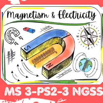Electricity and Magnetism 3rd Grade Forces and Motion
