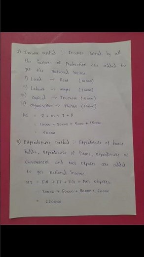Methods of calculating National Income - Notes - NI - with examples - by Learn with Ravali
