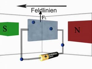 What is the Hall Effect? — Animated Explanation & Model