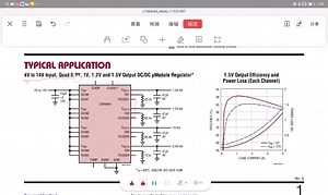 LTM4644芯片手册讲解-典型应用与效率功耗曲线