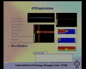 NPTEL Lectures: Mechanical Engineering - Computational Fluid Dynamics