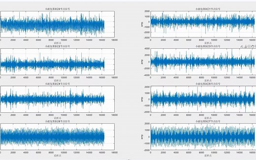 振动信号小波包分析小波包分解提取各节点能量比能量熵特征/matlab