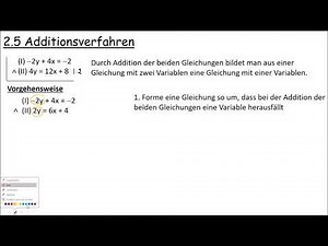 4.5 Additionsverfahren (Reupload)