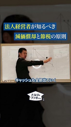 法人経営者が知るべき、減価償却と節税の原則