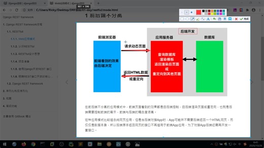 【3】python实战项目美多商城 Django项目-进阶话题Django项目后台 day1-3 12天训练 Python企业实战项目全60集+6后台+配套代码