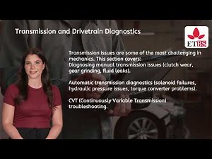 automobile mechanics Module 10 Automobile Diagnostics, Repair, and Maintenance Systems