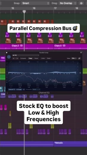 The Punch Behind New York Parallel Compression