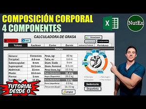 Calculadora de composición corporal | 4 Componentes
