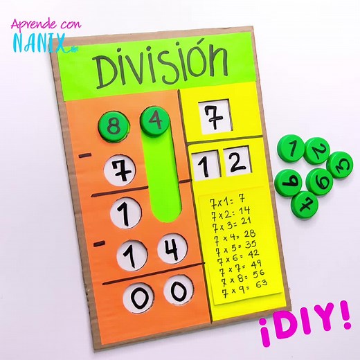 Recurso para Aprender Dividir de Forma Práctica
