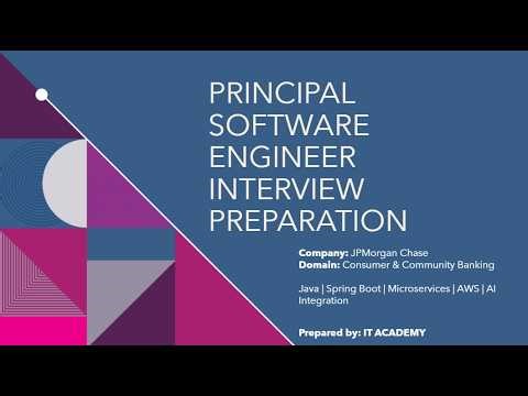 Principal Software Engineer Interview Preparation | JPMorgan Chase | Java, Spring Boot, AWS, AI