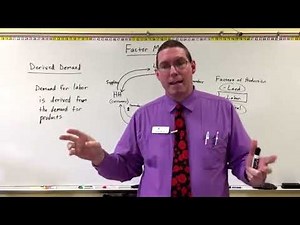 Factor Markets I - MPP, MRP, & MFC - Professor Ryan