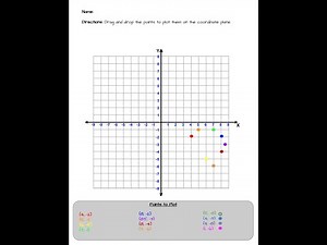 Make an Interactive Drag & Drop Worksheet! (Math: Plotting Points)