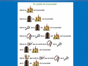 LAS PARTES DE UN CASTILLO