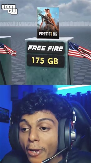 Most Biggest GB Sized Games! 😱 | #shorts #freefire #gta5gameplay #funny #comedy #games #gta