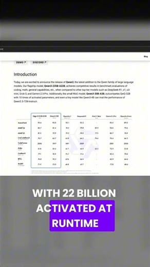 I Tested Qwen 3 vs Claude Sonnet | SHOCKED (Part 1) #ai #trend #shorts #code #chatgpt