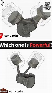 KNOW, YOUR ENGINE SOUNDS FROM DIFFERENT COMBUSTION ENGINE | The Engineering Post