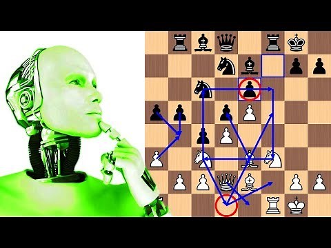 AlphaZero demonstrates synergy to Stockfish